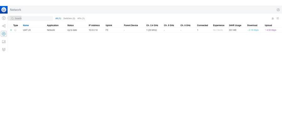 Ubiquiti UniFi Long Range indoor Acces Point 2.4 GHz, 802.11b/g/n, 300 Mbps Demo Unit