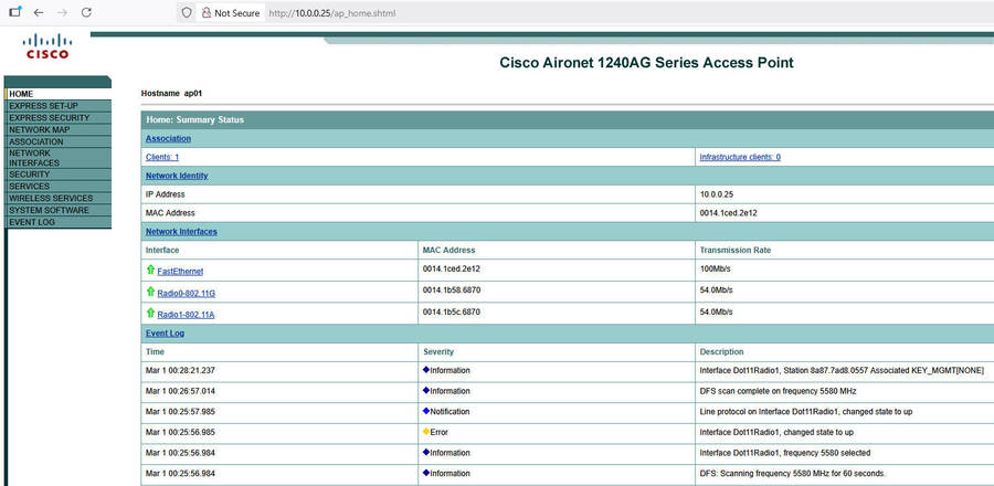 Cisco Access Point Bundle