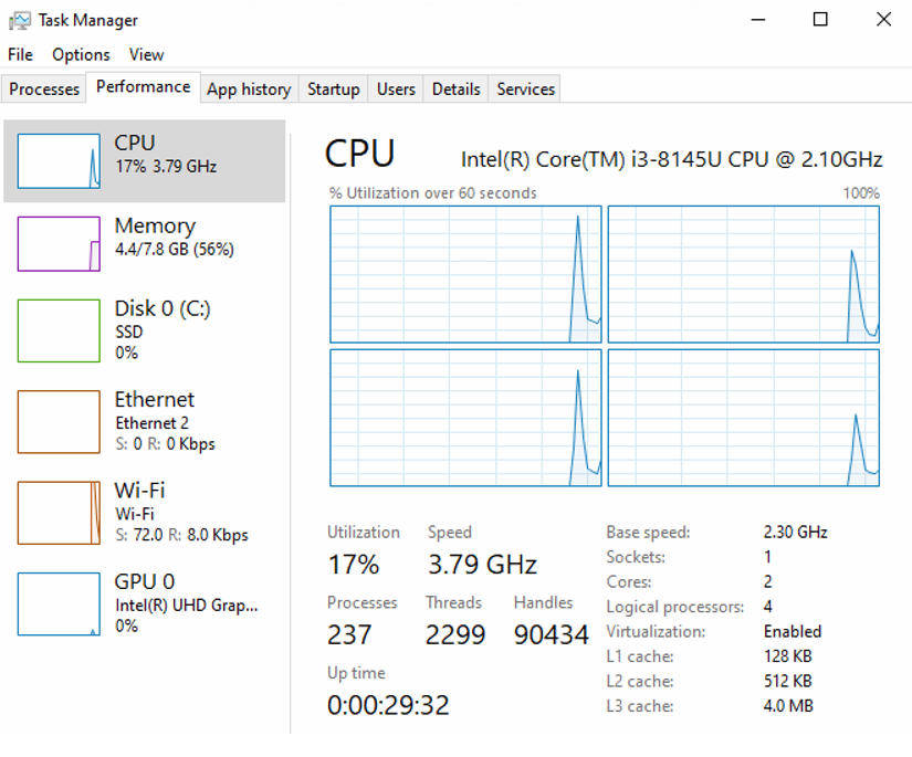 HP Probook 450 G6 Core i3 8th Gen 8GB Ram READ CAREFULLY