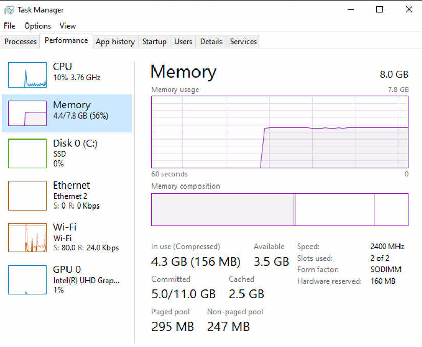 HP Probook 450 G6 Core i3 8th Gen 8GB Ram READ CAREFULLY