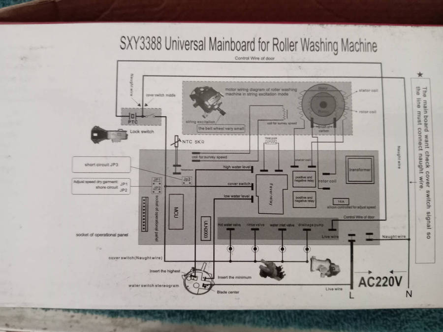 UNIVERSAL WASHING MACHINE PC CONTROL BOARD FOR FRONT LOADER WASHING MACHINES. SXY3388