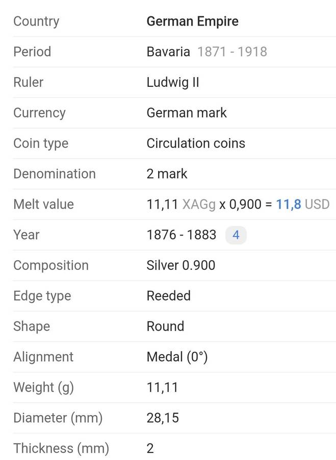 1876 SILVER - GERMANY ZWEI-MARK - BAYERN 1876 D - 11 GRAM