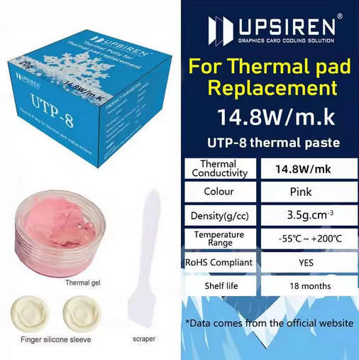UPSIREN UTP-8 14.8w/mk Thermal Putty, 20g, High-performance Cooling for GPU, VRM, Laptop, IC, VRAM