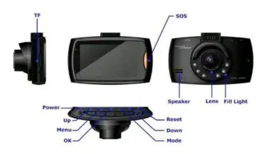 Advanced Portable Car Camcorder Digital Video & Voice Camera HD DVR Motion