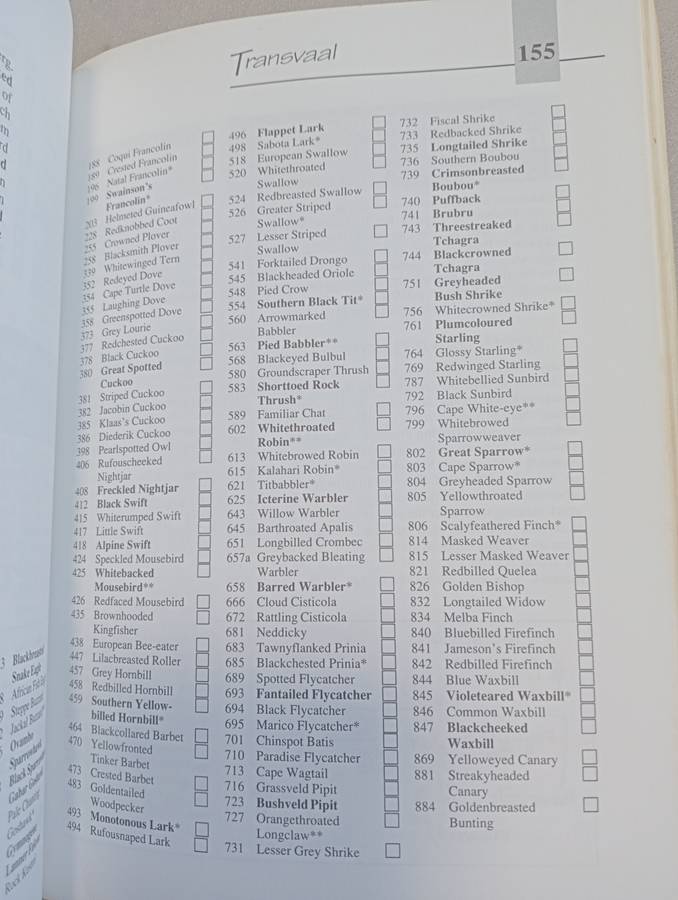 SIGNED BOOKS ON AUCTION TODAY- " VERY SCARCE BIRD BOOK,COVERS ALL SPOTTING SPOTS IN S.A. SIGNED   "