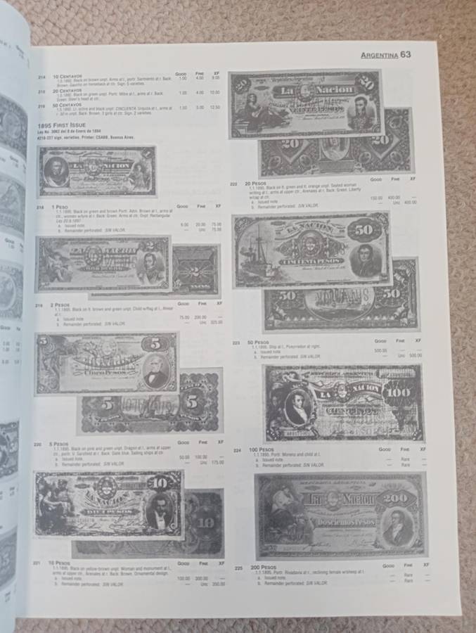 1066 PAGE HARD COVER CATALOGUE OF WORLD BANK NOTES-NICE CONDITION