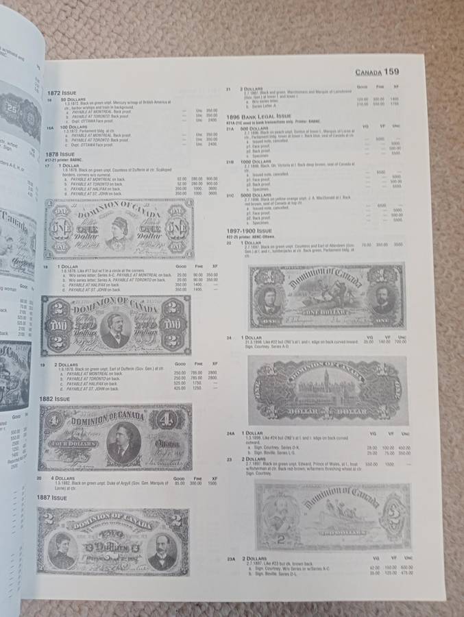 1066 PAGE HARD COVER CATALOGUE OF WORLD BANK NOTES-NICE CONDITION