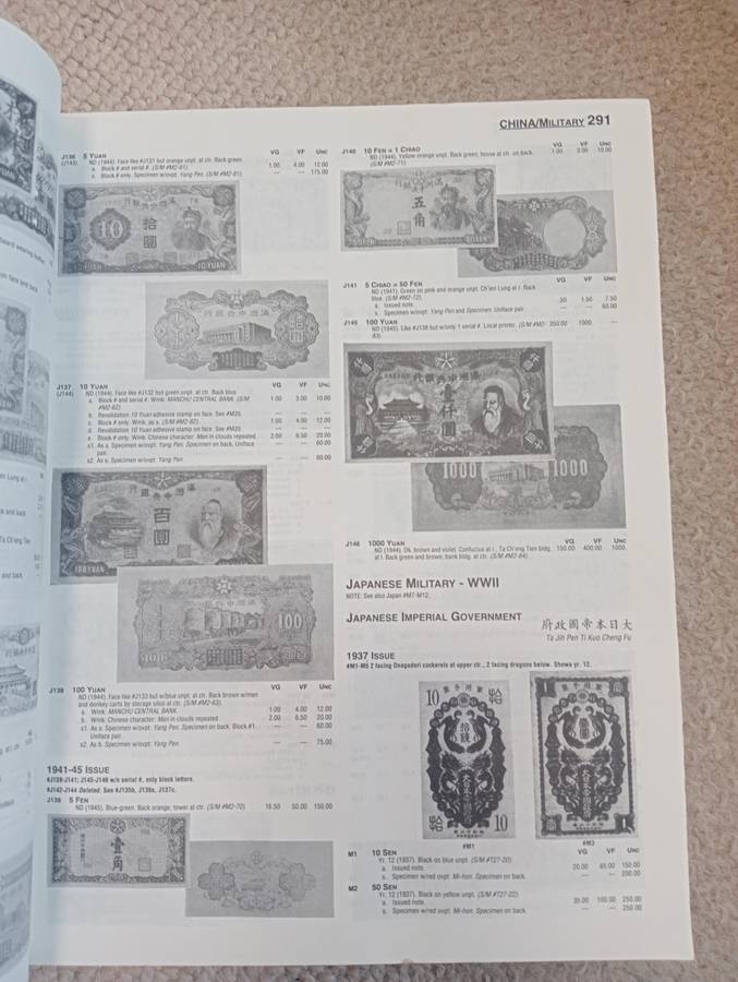 1066 PAGE HARD COVER CATALOGUE OF WORLD BANK NOTES-NICE CONDITION