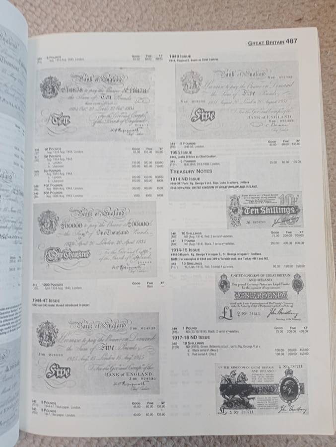 1066 PAGE HARD COVER CATALOGUE OF WORLD BANK NOTES-NICE CONDITION