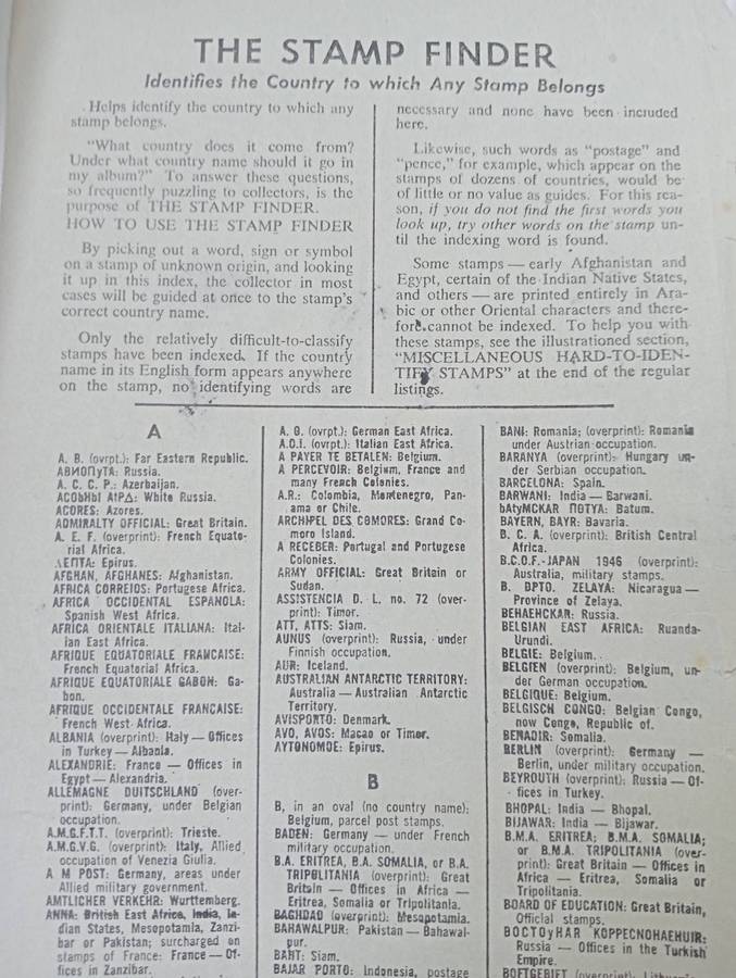 VITAL BOOKLET " HOW TO DISTINGUISH COUNTRIES IN STAMP COLLECTION-very helpful !!!