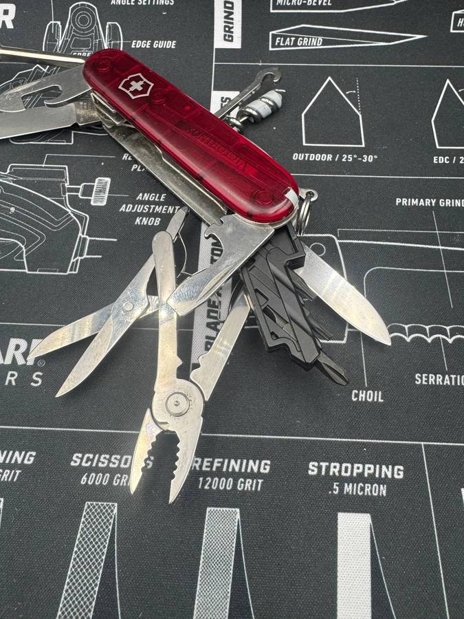 victorinox Cybertool Med