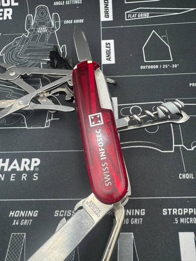 victorinox Cybertool Med