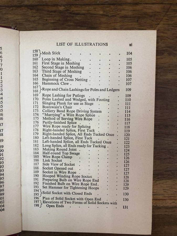 Knotting and Splicing - Paul N Hasluck (Hardcover with no dj)