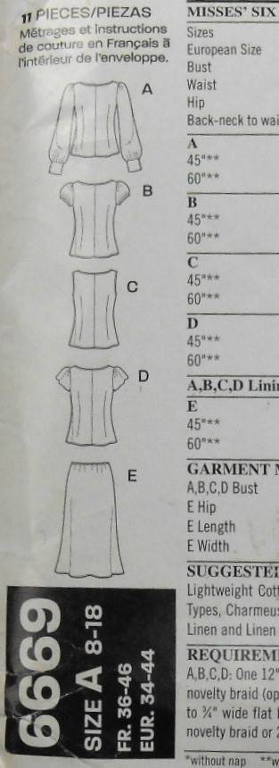 NEW LOOK PATTERNS 6669 HIGH BODICE TOPS & SKIRT SIZES 8-18 COMPLETE-MOSTLY UNCUT CUT TO 18