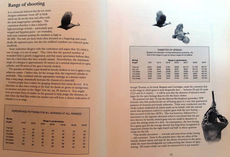 The Sport of Shooting in Southern Africa - Aubrey Wynne-Jones - Hardcover - signed by Author