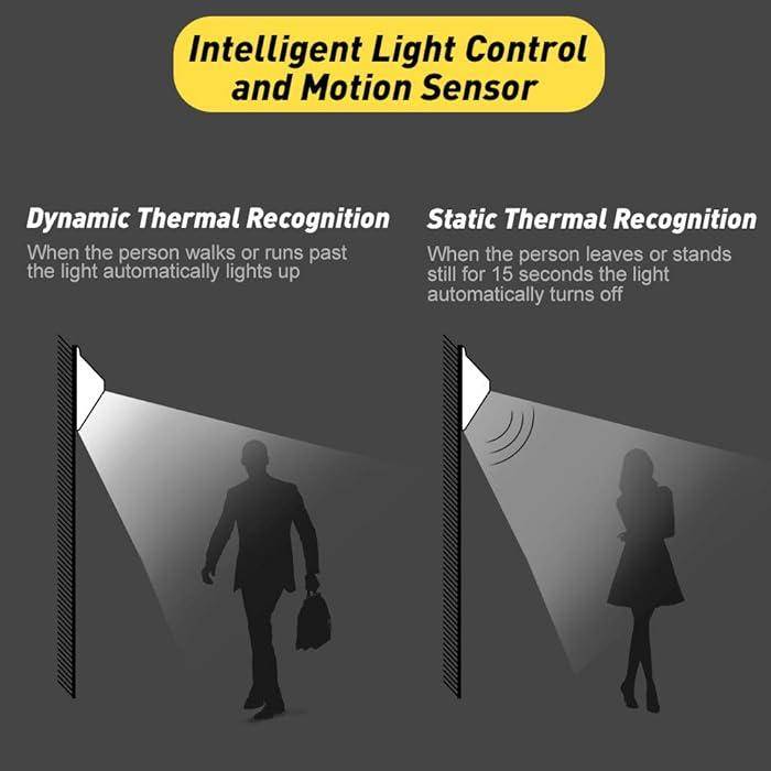 Bright Duel Cob Angel Eye Solar Motion Sensor Security Lights