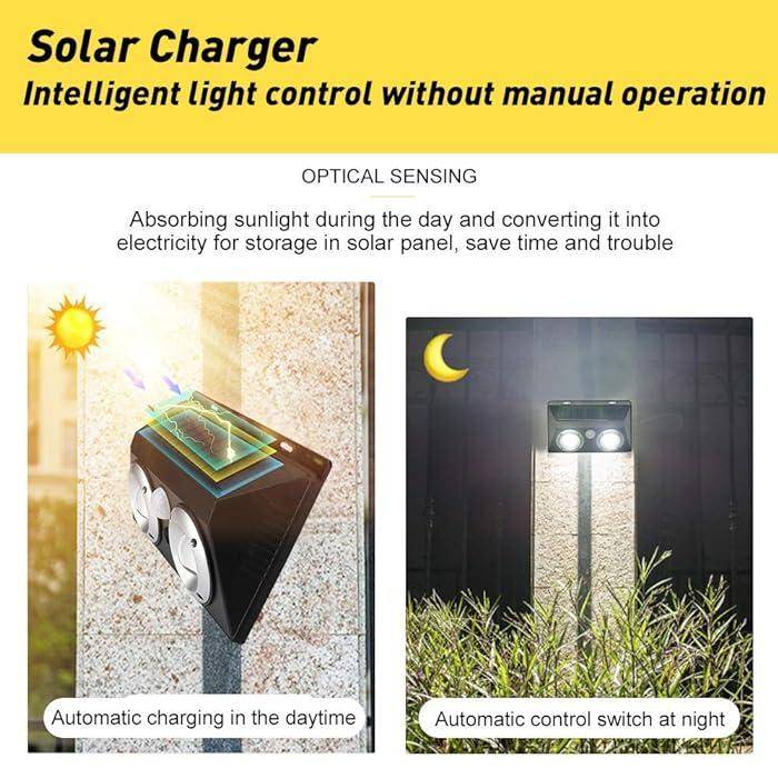 Bright Duel Cob Angel Eye Solar Motion Sensor Security Lights