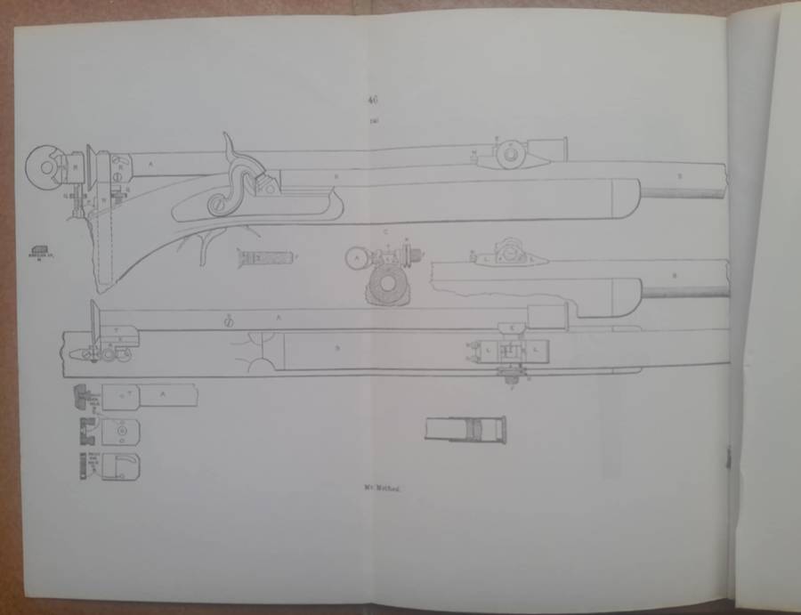 MANUAL OF RIFLING AND RIFLE SIGHTS ** 1864 **