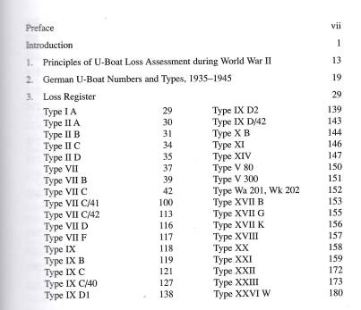 GERMAN U-BOAT LOSSES DURING WORLD WAR II