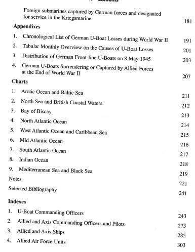 GERMAN U-BOAT LOSSES DURING WORLD WAR II