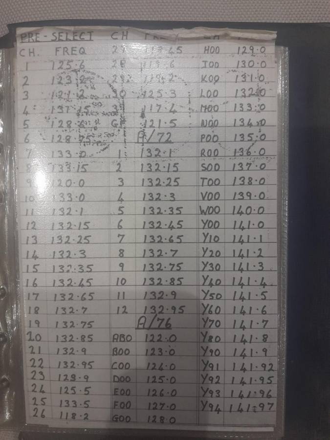 SAAF EMERGENCY MANUALS