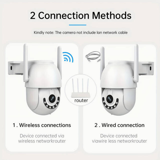 Security Camera Wireless Wifi HD Security Camera Two-way Audio Video Camera Motion Detection