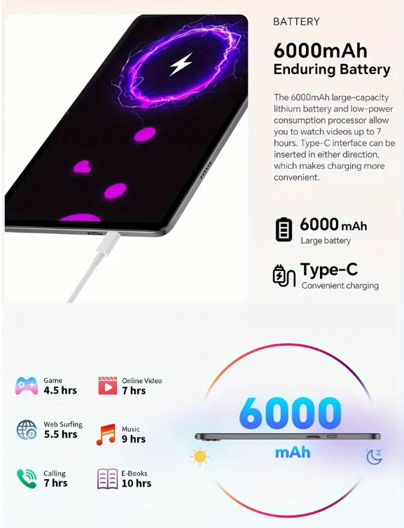 10.1 Inch Android 15 Tablet 12GB RAM DDR4 128GB SSD + SD Card 512GB Octa-core with Accessories