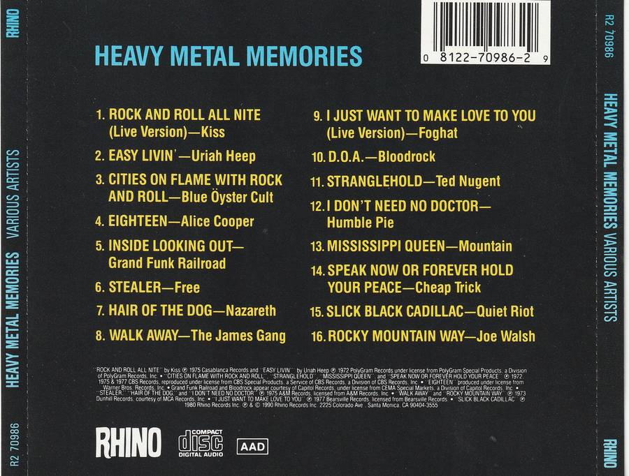 Various - Heavy Metal Memories CD Import