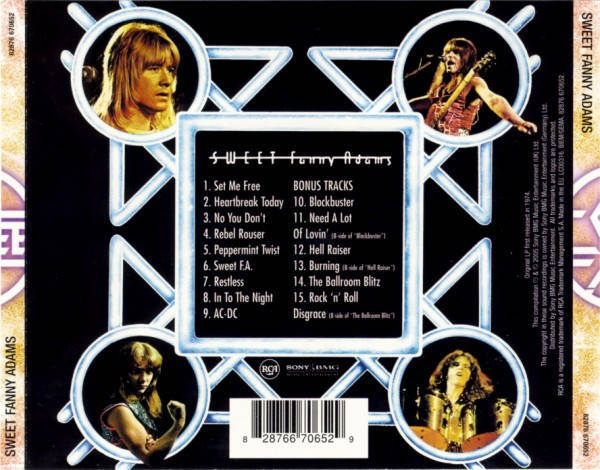 The Sweet - Sweet Fanny Adams CD Import