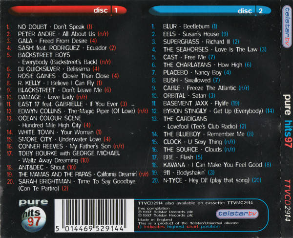 Various - Pure Hits 97 Double CD Import
