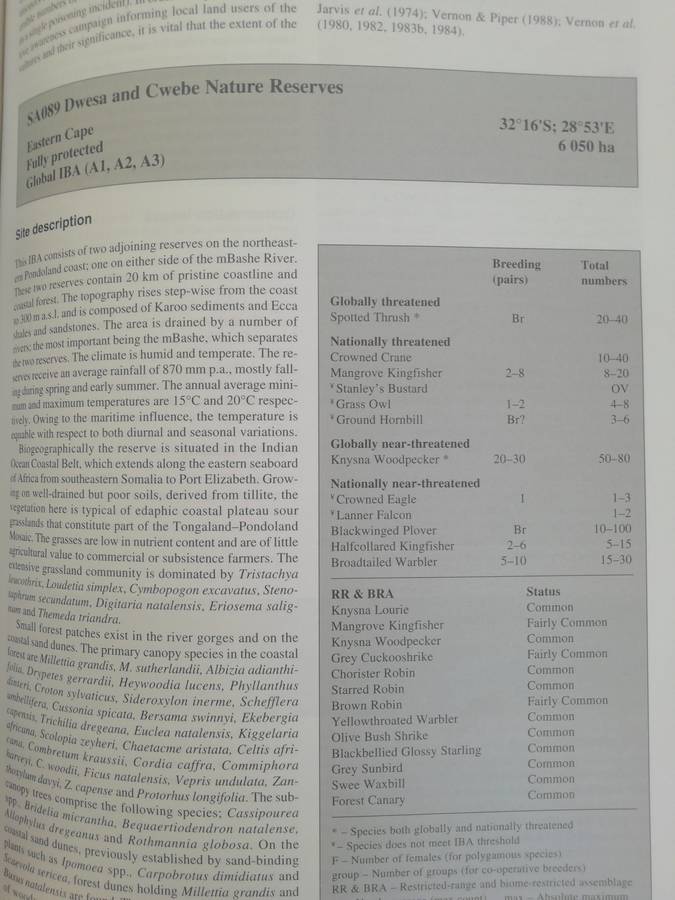 The Important Bird Areas of Southern Africa / Keith N. Barnes