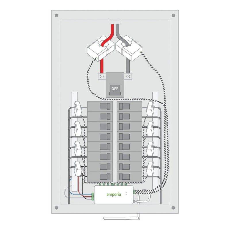 Emporia Vue Energy Monitor-with 8x 50A Emporia Current Monitoring Sensors