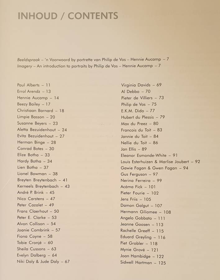 * Geteken * MILIEU - Philip de Vos