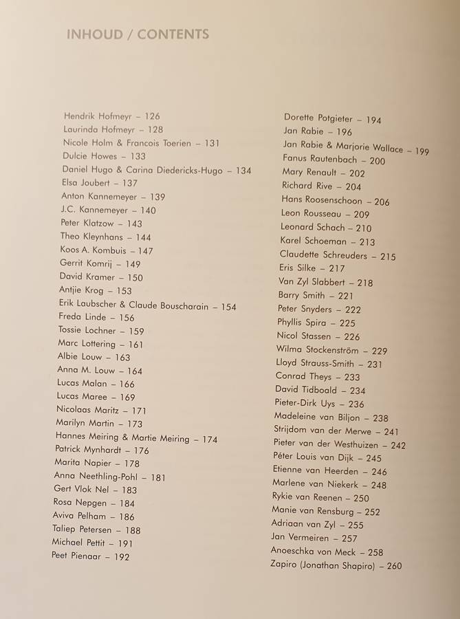 * Geteken * MILIEU - Philip de Vos