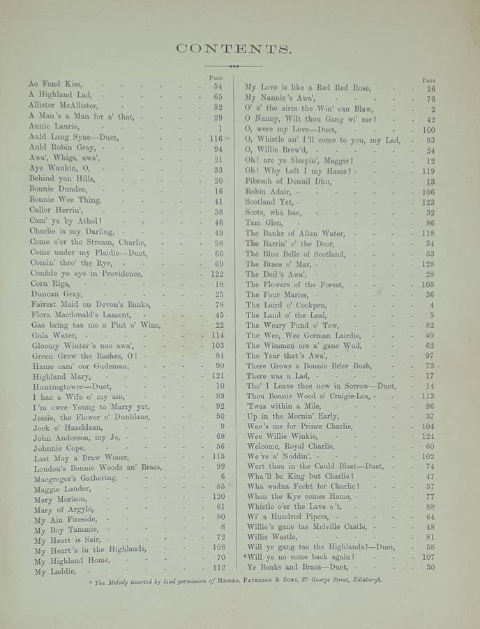 *1888* The Auld Scotch Sangs - Sinclair Dunn