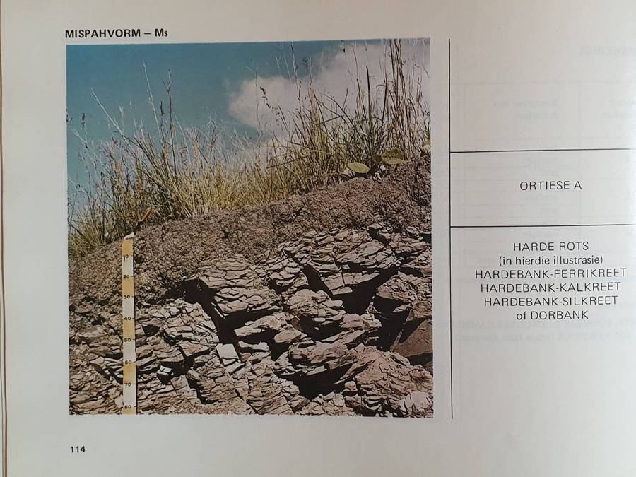 GRONDKLASSIFIKASIE - 'n Binomiese Sisteem vir Suid Afrika