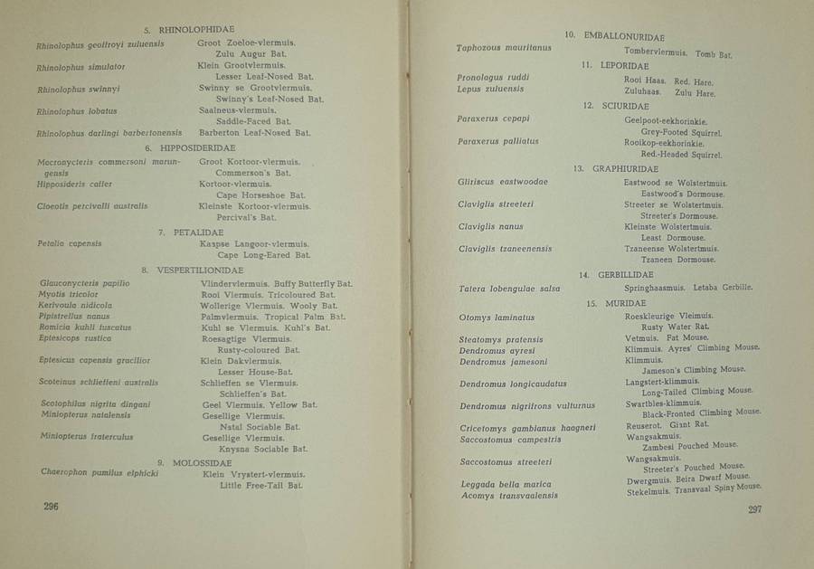 1ste Druk 1949 - Die Laeveld, sy Natuurlewe en sy Mense (Luit.Kol. J. Stevenson-Hamilton)