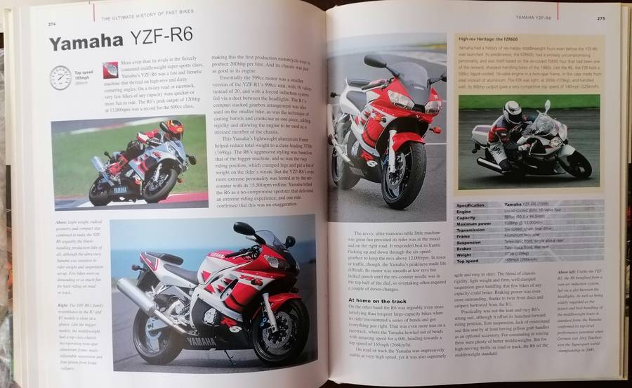 The Ultimate History of FAST BIKES.