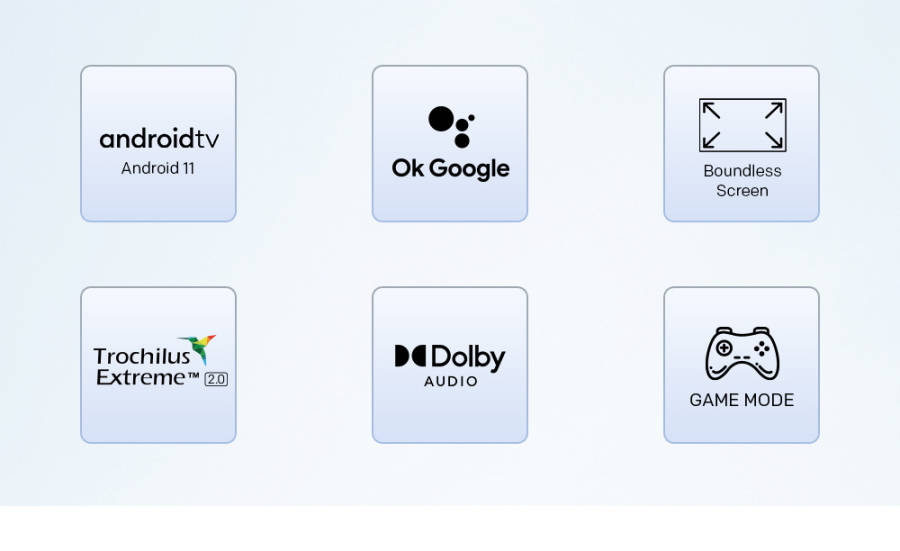 Skyworth 32 inch Smart Android TV (32STD6500)