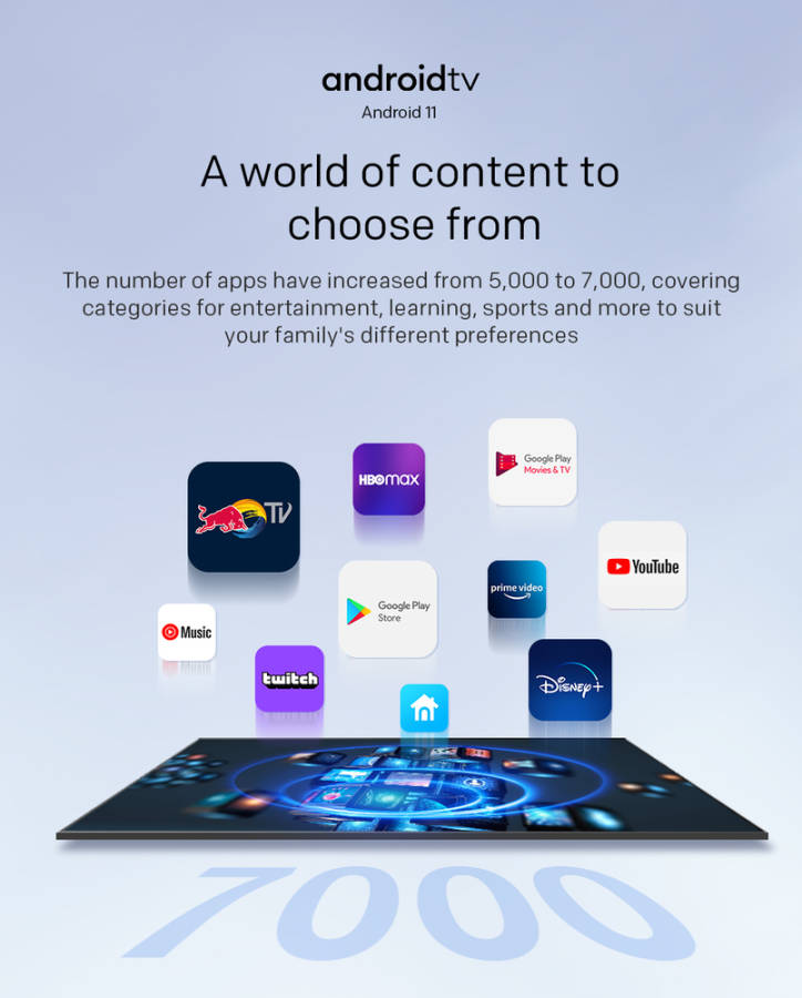 Skyworth 32 inch Smart Android TV (32STD6500)