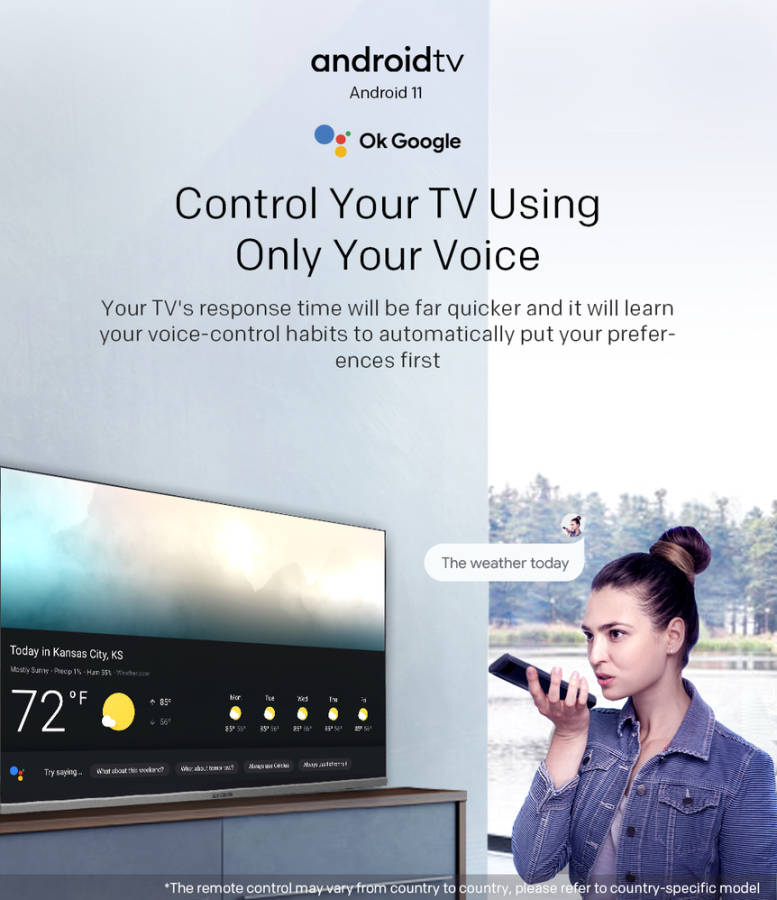 Skyworth 32 inch Smart Android TV (32STD6500)