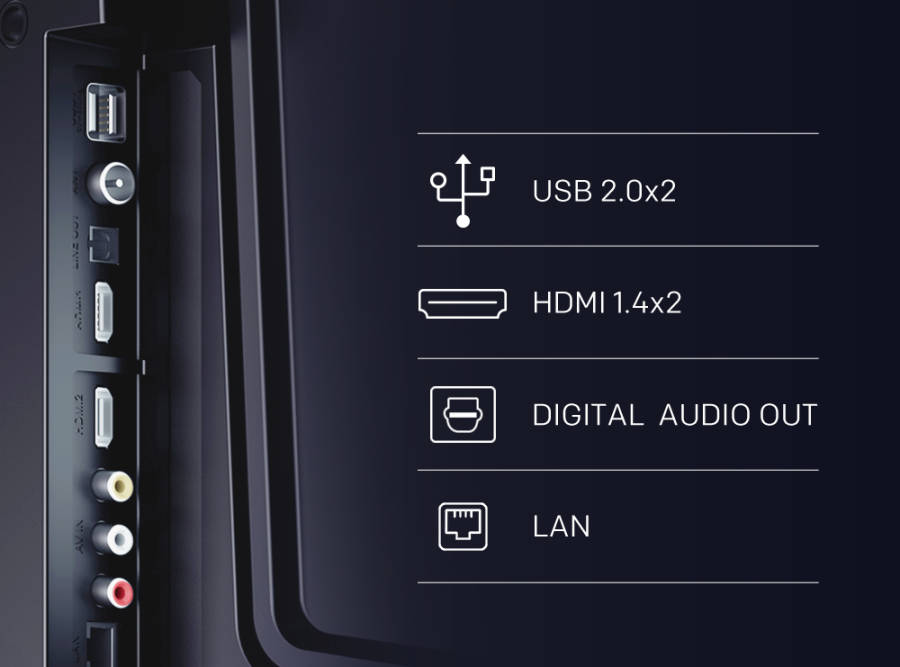 Skyworth 32 inch Smart Android TV (32STD6500)