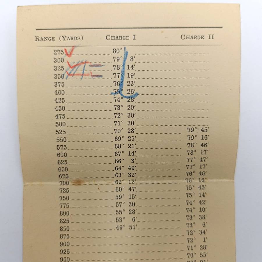 WW2 Period 3-inch mortar table of elevations booklet