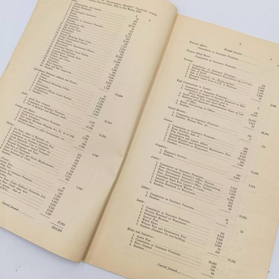 Union of South Africa Original Report of the Commissioner for Inland Revenue for the Year 1932-33