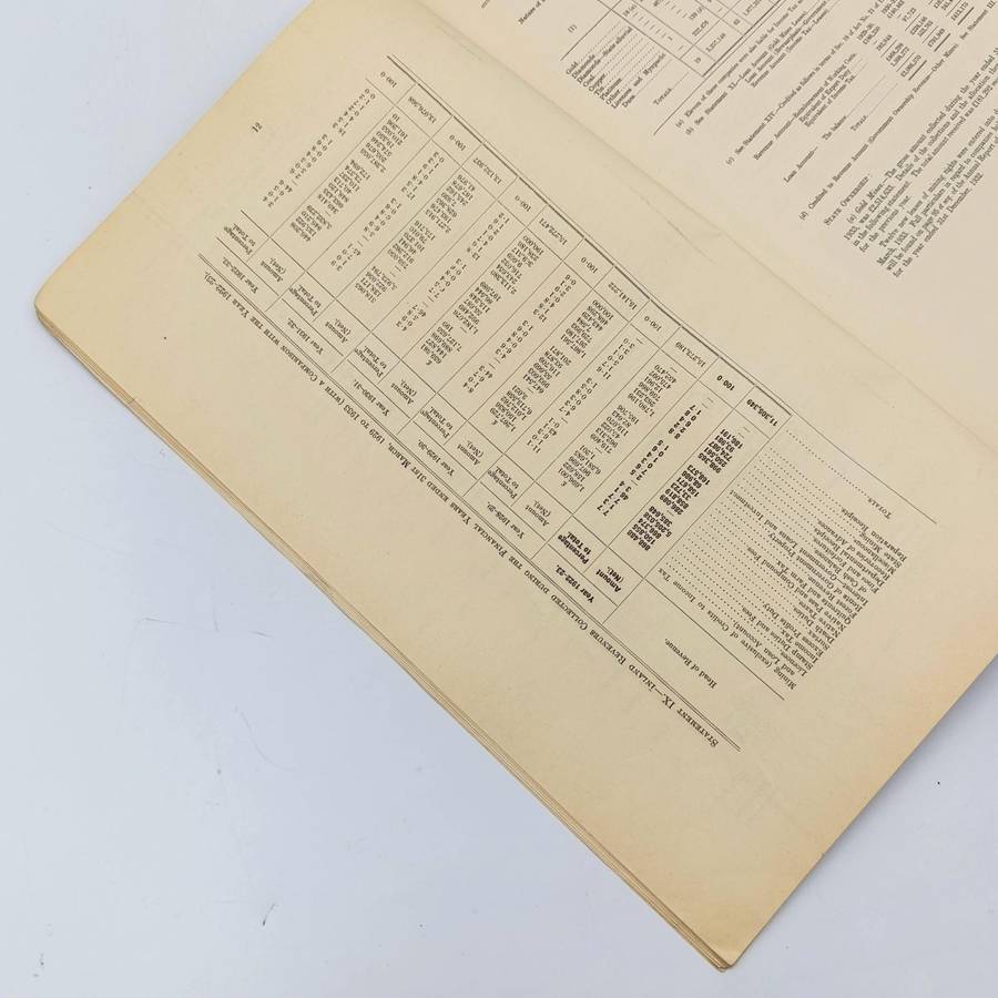 Union of South Africa Original Report of the Commissioner for Inland Revenue for the Year 1932-33