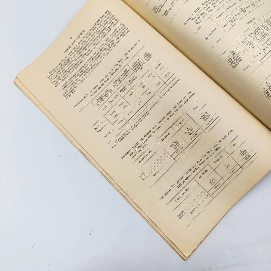 Union of South Africa Original Report of the Commissioner for Inland Revenue for the Year 1932-33