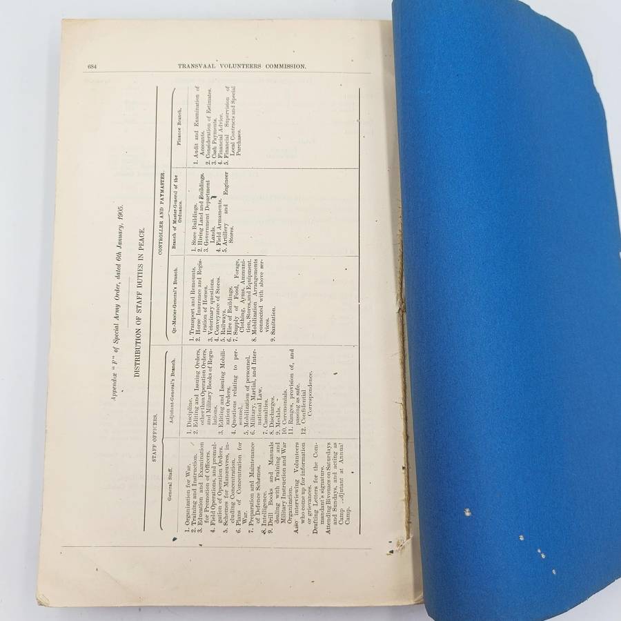 1906 Minutes of Evidence (with appendices) of the Transvaal Volunteers commission