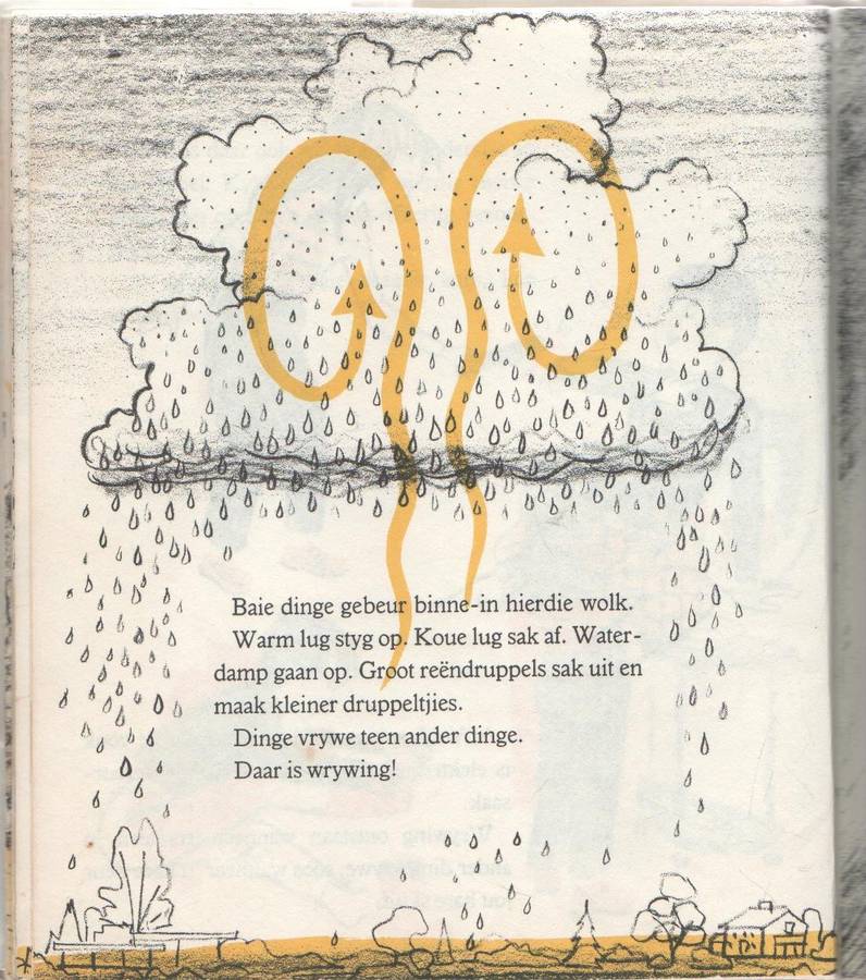 KENNIS IS MAG, WEER - LESLIE WALLER (1973)