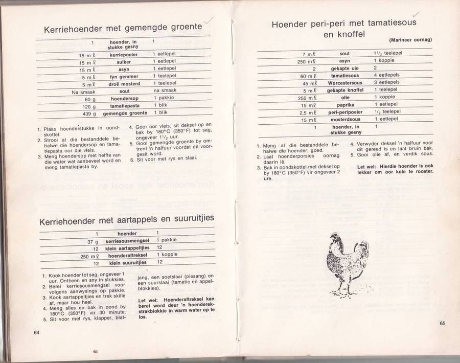 HEERLIKE HOENDERGEREGTE - ERINA BEZUIDENHOUT (1 STE UITGAWE 1976)