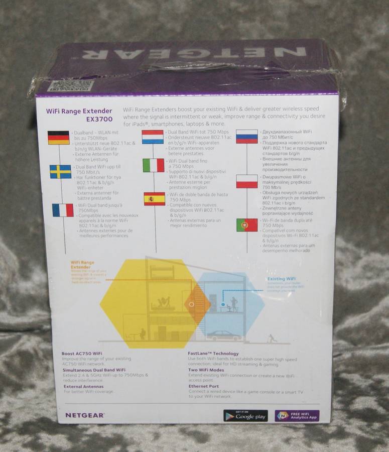 Netgear AC750 wifi range extender (new in box) @@ CCRRAAZZYY R1 START